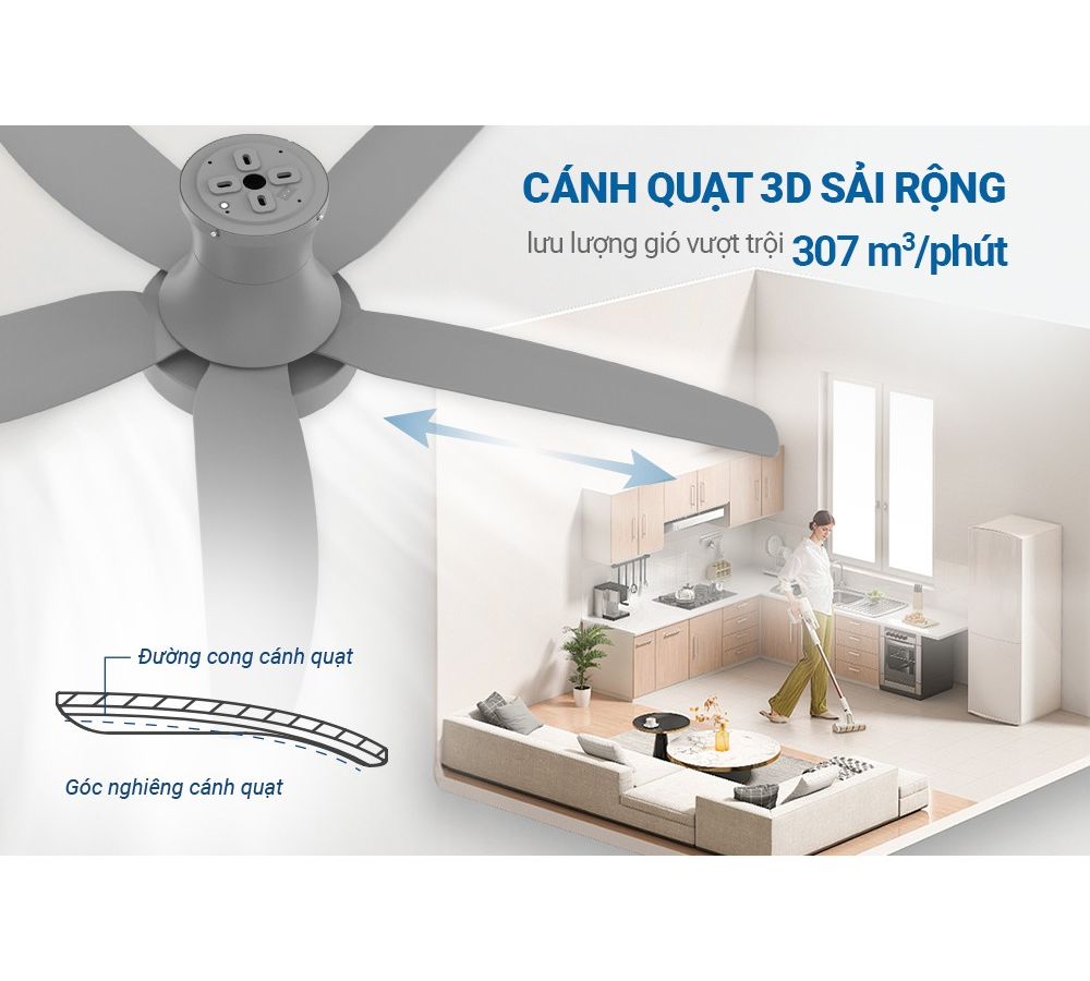Quạt Trần 5 Cánh Có Đèn Sunhouse Apex APF7685G 9