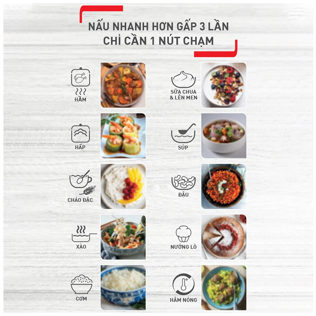 Nồi Áp Suất Điện Tefal CY222D68 5 Lít 5