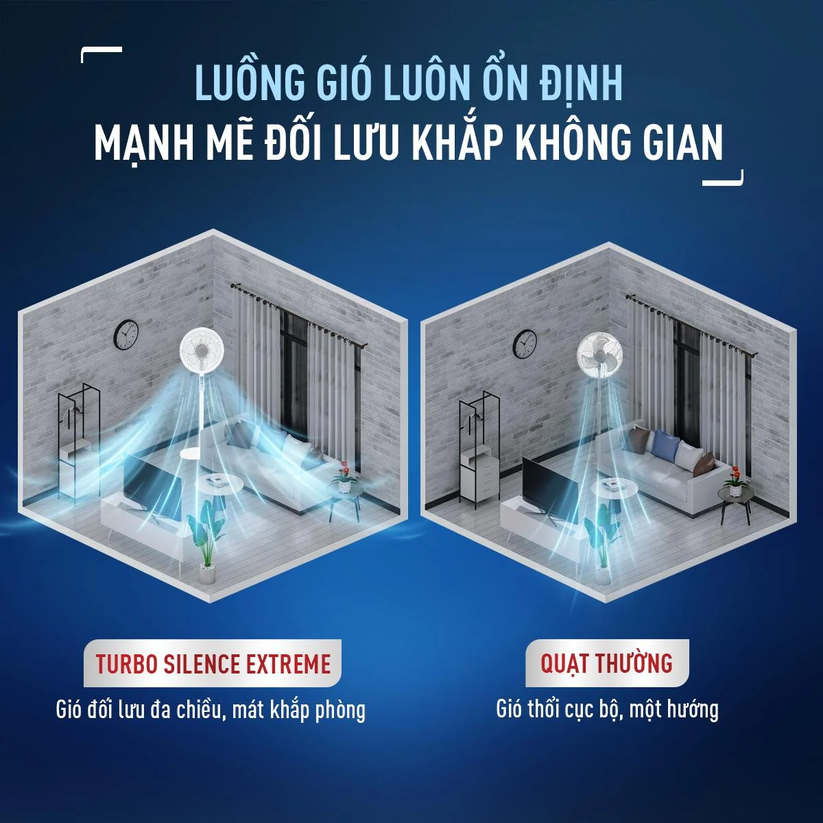 Quạt Đứng Có Remote Tefal Turbo Silence Extreme VH699690 - Trắng 10