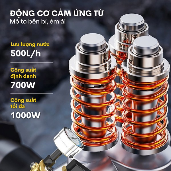 Máy Rửa Xe Mô Tơ Cảm Ứng Từ Fujihome PWX1AJ (Có Đồng Hồ Áp Và Chỉnh Áp) 1