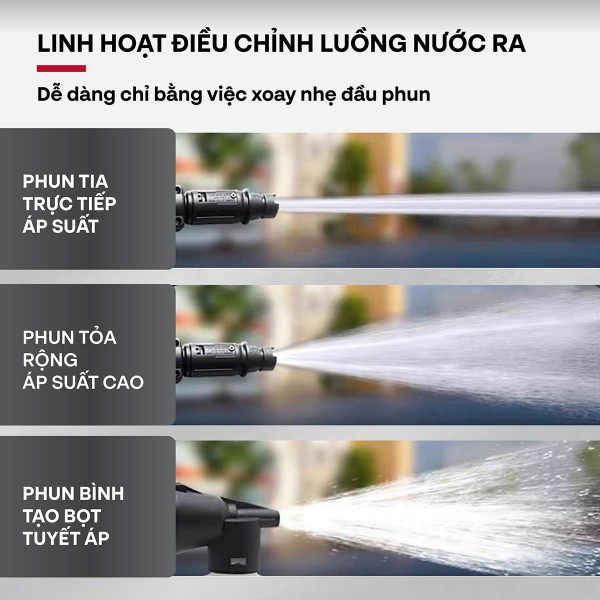 Máy Rửa Xe Mô Tơ Cảm Ứng Từ Fujihome PWX1A 1