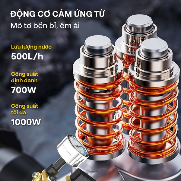 Máy Rửa Xe Mô Tơ Cảm Ứng Từ Fujihome PWX1A 3