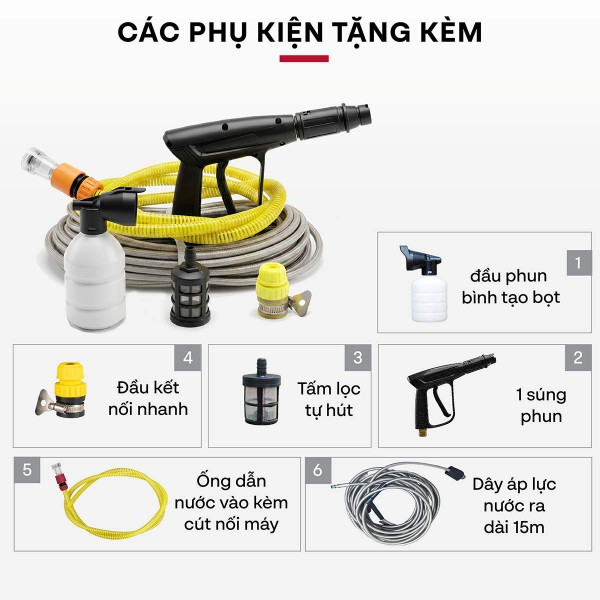 Máy Rửa Xe Mô Tơ Cảm Ứng Từ Fujihome PWX1A 5