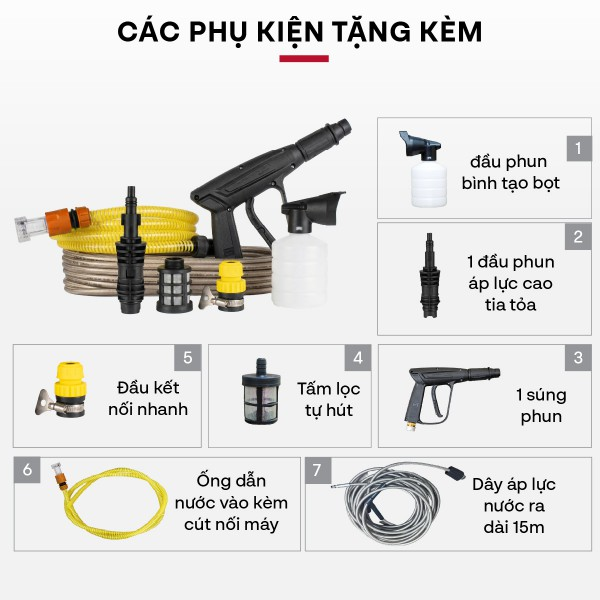 Máy Rửa Xe Mô Tơ Cảm Ứng Từ Fujihome PWX5B 4
