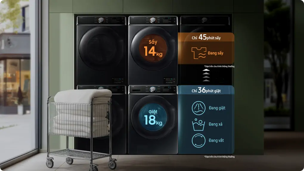 Máy Giặt Công Nghiệp Samsung Inverter 18 Kg WF18HG940CGVSV