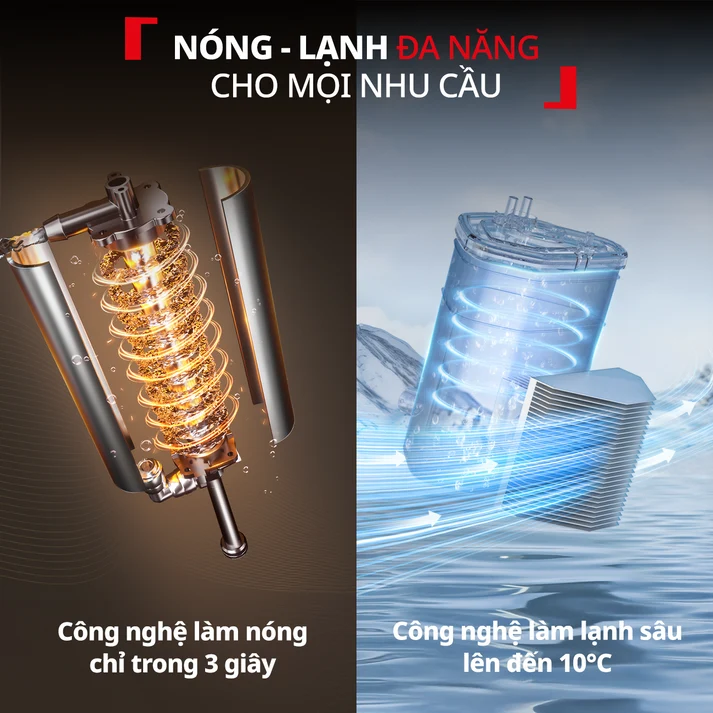Máy Lọc Nước Nóng Lạnh Pure Water Plus BR653BY0 9