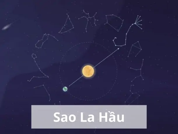 Sao La Hầu là gì? Những điều cần biết về sao La Hầu