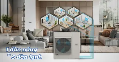 Máy lạnh Multi 1 nóng 5 lạnh là gì? Có nên chọn mua hay không?