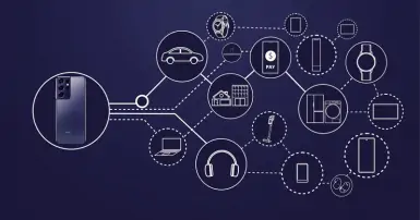 Công nghệ UWB là gì và nguyên lý hoạt động như thế nào?