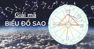 Bản đồ sao là gì? Hướng dẫn cách tạo và đọc bản đồ sao cá nhân cực đơn giản