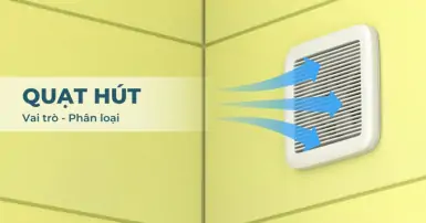 Quạt hút là gì? Vai trò và phân loại các dòng quạt hút hiện nay