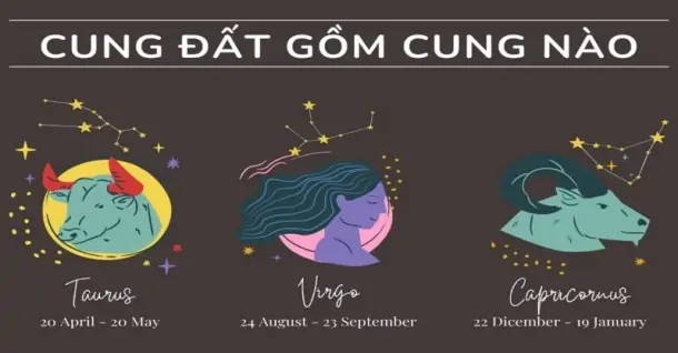 Cung Đất gồm cung nào? Bật mí tính cách, tình yêu & sự nghiệp