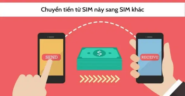 Hướng dẫn cách chuyển tiền từ sim này sang sim khác đơn giản nhất