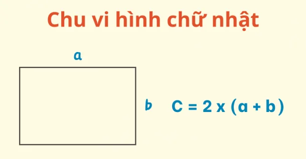 Công thức tính chu vi hình chữ nhật dễ hiểu, kèm ví dụ chi tiết