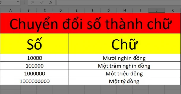 Cách đổi số thành chữ trong Excel tự động nhanh chóng, đơn giản