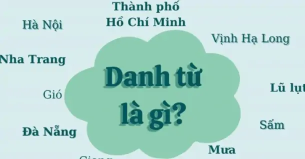 Danh từ là gì? Cụm danh từ là gì? Những ví dụ chi tiết về danh từ