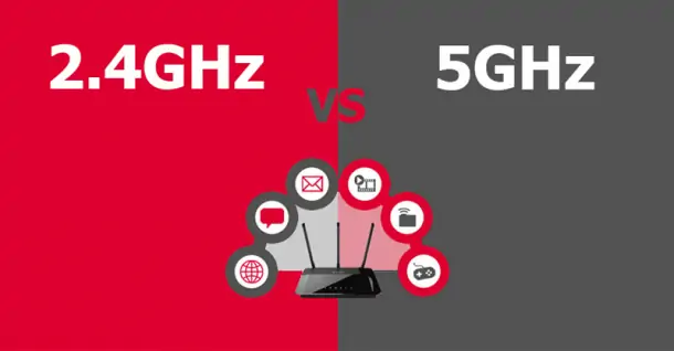 WiFi 2.4GHz và 5GHz là gì? Sự khác nhau giữa băng tần 2.4GHz và 5GHz