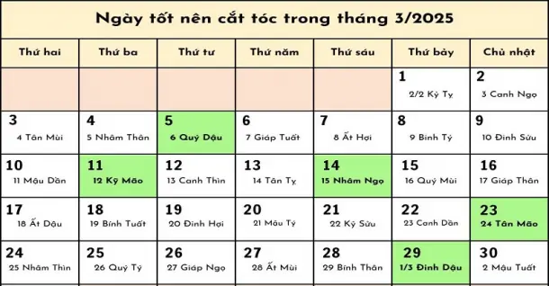 Lịch cắt tóc tháng 3 năm 2025: Ngày tốt thu hút tài lộc, may mắn