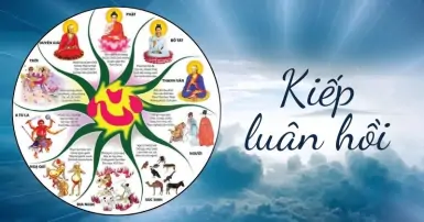 Luân hồi là gì? Lục đạo luân hồi theo quan niệm của Phật giáo