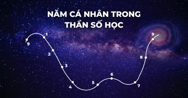 Năm cá nhân trong thần số học là gì? Cách tính năm cá nhân chuẩn