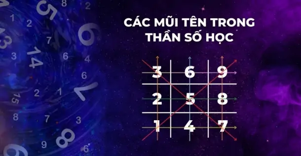 Các mũi tên trong thần số học - Giải mã ý nghĩa và cách xác định