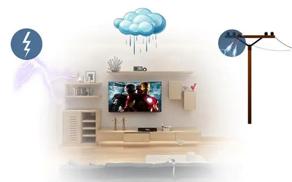 Làm thế nào để sử dụng tivi an toàn trong mùa mưa bão?