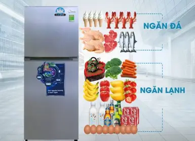 TOP 5 tủ lạnh giảm “kinh hoàng trong Ngày Rực Lửa mà các chị em nên quan tâm