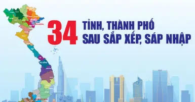 Cập nhật danh sách 34 tỉnh, thành phố mới của Việt Nam sau sáp nhập