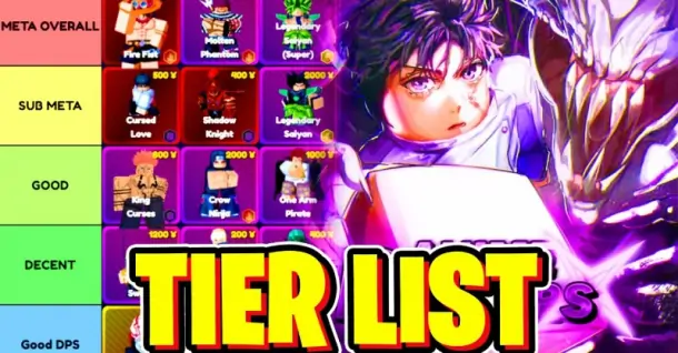 Code Anime Ranger X tháng 06/2025 cập nhật liên tục, mới nhất