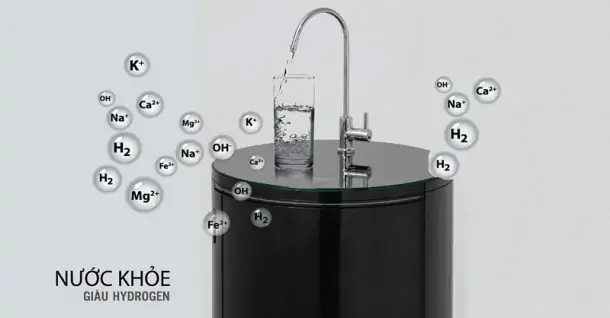 Top 5 Máy Lọc Nước Hydrogen Đáng Mua Nhất 2025