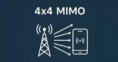 4 x 4 MIMO là gì? Công nghệ giúp tăng tốc độ mạng trên điện thoại