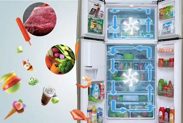Nhiệt độ bảo quản thích hợp cho từng loại thực phẩm trong tủ lạnh