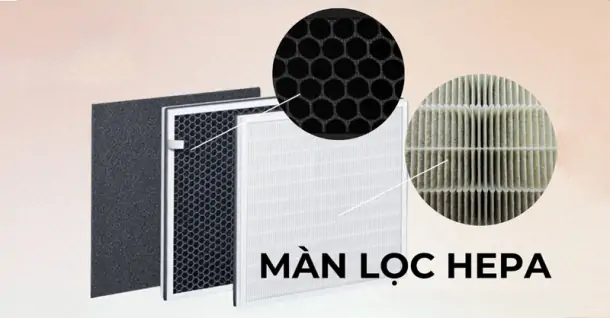 Màng lọc HEPA trên máy lọc không khí là gì và có công dụng như thế nào?