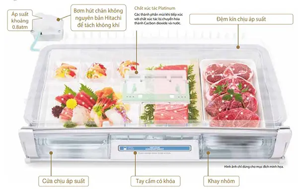 Ngăn chân không của tủ lạnh Hitachi bảo quản thực phẩm tối ưu