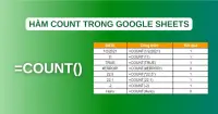 C&aacute;ch sử dụng h&agrave;m COUNT trong Google Sheets chi tiết, nhanh ch&oacute;ng