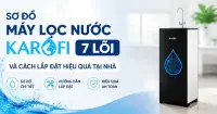 Sơ đồ m&aacute;y lọc nước Karofi 7 l&otilde;i v&agrave; c&aacute;ch lắp đặt hiệu quả tại nh&agrave;