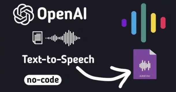 Cách sử dụng Text To Speech trên OpenAI chi tiết