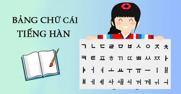 Bảng chữ cái tiếng Hàn chuẩn từ A đến Z cho người mới học