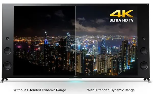 Công nghệ X-tended Dynamic Range PRO trên tivi Sony là gì?