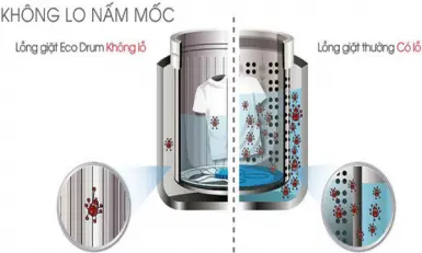 Top 4 máy giặt Sharp nên mua nhất 2018