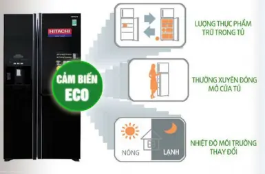 Công nghệ nổi bật của tủ lạnh Hitachi