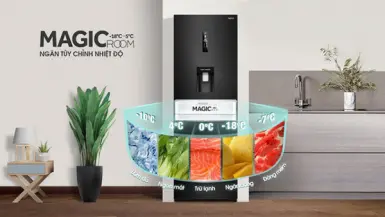 Những tiện ích độc đáo chỉ có ở tủ lạnh Aqua Magic Room