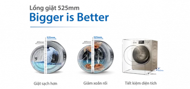 Công nghệ mới trên máy giặt Aqua 2019 không thể bỏ qua