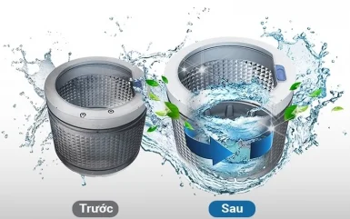 Tự bảo dưỡng máy giặt Electrolux tại nhà với 5 bước cơ bản