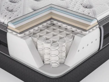 Kinh nghiệm chọn mua nệm lò xo tốt trên thị trường