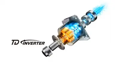 Công nghệ TD Inverter tạo xoáy nước siêu mạnh Water Bazooka trên máy giặt Panasonic