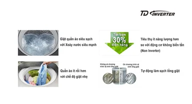 Máy giặt lồng đứng TD Inverter thế hệ mới có gì nổi bật?