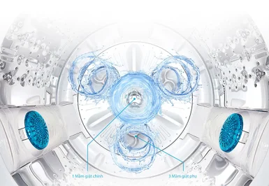 Đấm nước Punch+3 trên máy giặt LG tăng cường hiệu quả giặt sạch, giảm xoắn rối