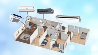 Máy lạnh Multi là gì? Những tiêu chí cần biết khi lựa chọn máy lạnh Multi