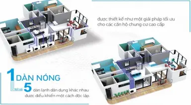 Ưu/nhược điểm của máy lạnh Multi khi lắp đặt